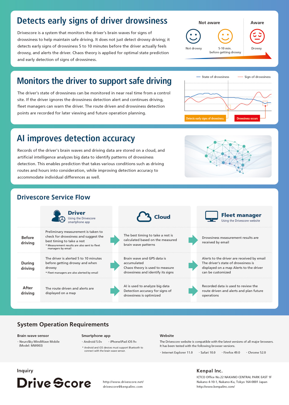 Drivescore Leaflet p.2